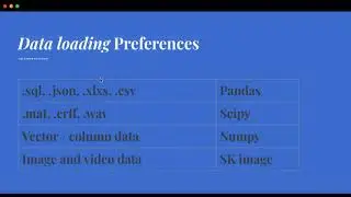 0. Scikit-learn for ML: Datasets Overview