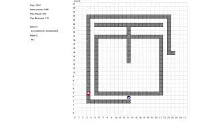 Full simulation videos, bounding box construction with Finite Automata