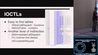 313 Reverse Engineering Windows AFDsys Steven Vittitoe