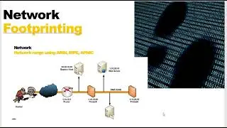 Network Footprinting | what is network footprinting | traceroute