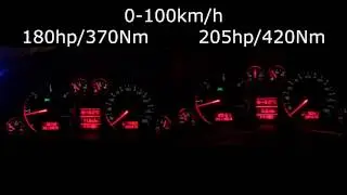 Audi Allroad C5 2.5tdi after remapping, 205hp/420Nm.
