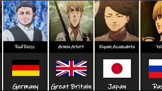 Nationality of the characters of the anime Attack of the Titans