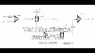 ASPEN PLUS TUTORIALS: INTRODUCTION COURSE - DISTILLATION DSTWU & RADFRAC #6