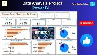 Create an Amazing Power BI Dashboard in| Amazon Prime Movies and TV Shows