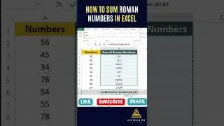 How to sum Roman Numbers in Excel | #shorts #ytshorts #youtubeshorts #howto
