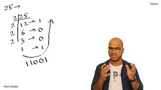 Number System Conversion in Python