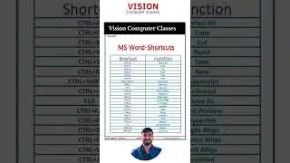 Msg word shortcut keys #msword #shortcut #computershortcutkeys #viral #education #shorts