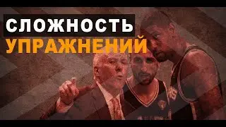 Уровни сложности