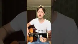 Самая простая и красивая мелодия на гитаре #гитарист