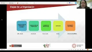 Rueda de Negocios Nacional