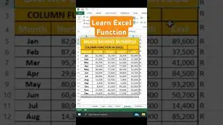 Check Column number in excel | Column function in excel | Column Formula