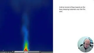 Bushfire 04 Heat Transfer