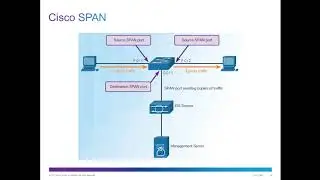 CCNA Security v2 - Chapter 5 - Implementing Intrusion Prevention