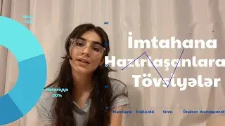 İmtahana Hazırlaşanlara Tövsiyələr/riyaziyyat,özgüvən,imtahan stressi,suallarınız/ Yagut Rzaeva