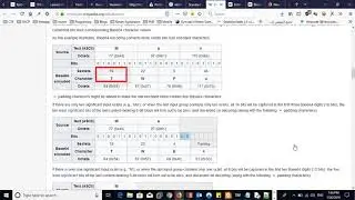 Encoding (How Base64 Encoding Works) (7)