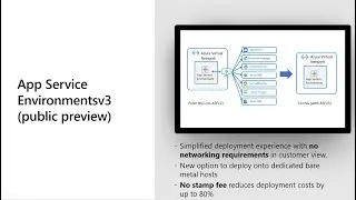 App Service Environment v3 (Public Preview)