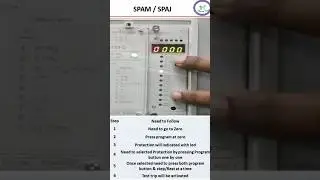 spaj and spam relay trip test | relay trip test | #abbrelay  |#relay