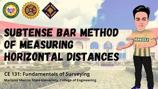 Subtense Bar Method | Tachymetry Methods of Horizontal Distance Measurement | Surveying
