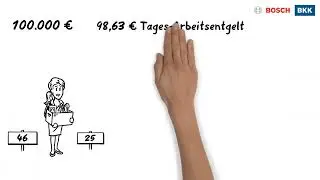 Wie werden Abfindungen in der gesetzlichen Krankenversicherung berücksichtigt?