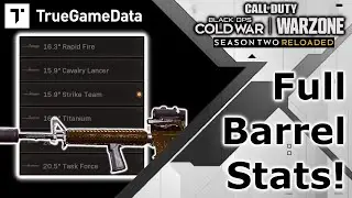 [WARZONE] Full Barrel Data/Recommendations For FFAR, AUG, M16, MAC-10, Groza, and Bullfrog!