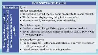 Intensive