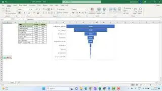 funnel chart in excel | sales funnel chart in excel | How to Create a Sales Funnel Chart in Excel