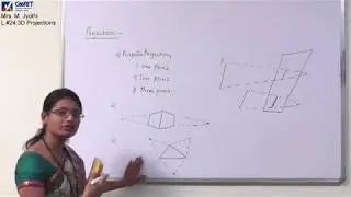Computer Graphics: Lecture #22: 3D Projections