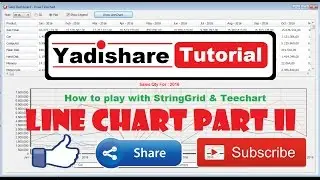How To Draw Line Chart From Delphi Using Teechart And MySQL Part II