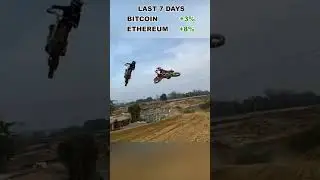 Bitcoin And Ethereum Price hike 9th December 2023