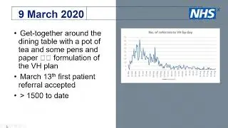 The tech enabled virtual ward, the West Herts experience,  Dr Matthew Knight and Alex Newland-Smith