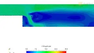Flow Induced Rotation (VAWT, 6DoF, AMI, Mesh Motion) | Fluid Tool Engineering