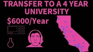 Why Engineering is the best high paying career!