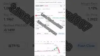 15$ to 400$ 🤣🤣 #btc #btcusdt #cryptocurrency #crypto #btcusd #bitcoincryptocurrency