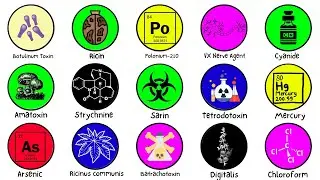 Deadliest Poisons In The World Explained