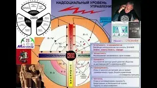 Инструменты и принцип Народовластия