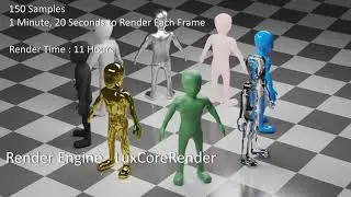 Render Engine Comparison Ultimate | Eevee Vs Cycles Vs Luxcorerender Vs Radeon ProRender