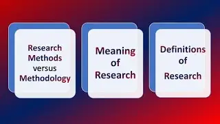 (Lecture-8), Methods, Methodology, Meaning and Definitions of Research