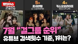 (2024년 7월) 걸그룹 순위 TOP40 - 유튜브검색량 기준 #뉴진스 #아이브 #에스파 #르세라핌 #키오프 #레드벨벳 #아일릿