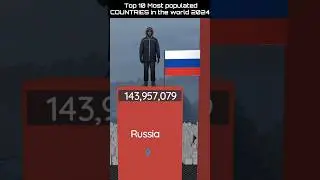 Top 10 MOST Populalated Countries In 2024 