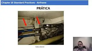 ATA 100 - Práticas padrões, manuais técnicos de aeronaves capítulo 20