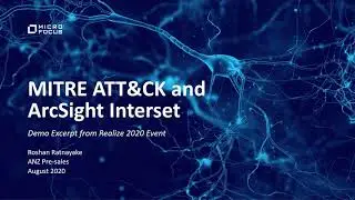 MITRE ATT&CK + ArcSight Interset Demo (Realize 2020)