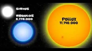 Tamanho Planetas / Estrelas