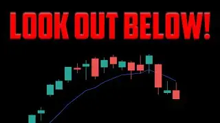 S&P 500 and NASDAQ Update