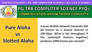 Pure Aloha Slotted Aloha Networks Tamil / PG TRB Computer Science /  Computer Instructor / PG TRB CS