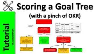 “Scoring