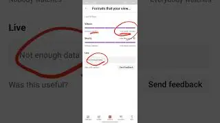 Formats that your viewers watch on YouTube | your audience is interested in this