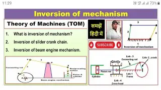 Inversion of mechanism (हिन्दी)