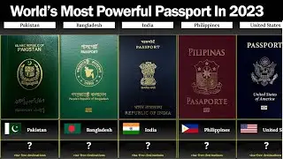 Best And Worst Passports In The World (2023) | Passport Ranking Index 2023