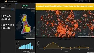 Lesson 13: Create ArcGIS Online Operational Dashboard using your own data (275000 Traffic Accidents)