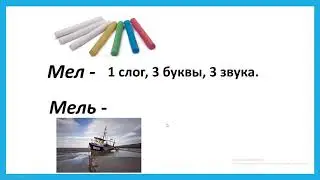 Русский язык 1 класс.